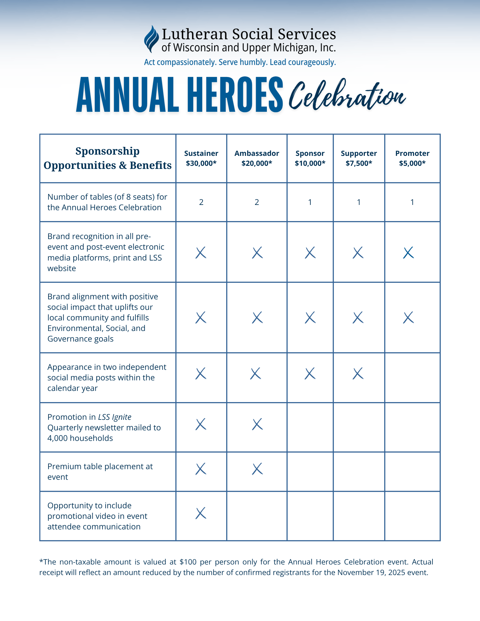 2025 Annual Heroes Benefits - 1MB